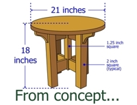 From concept to reality...