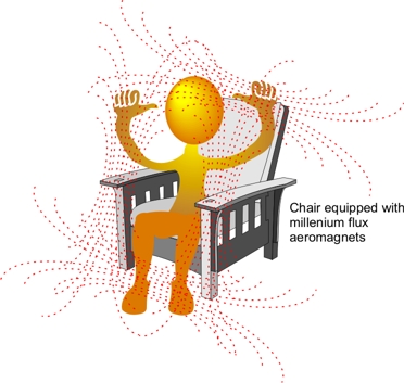 a chair with magnets installed